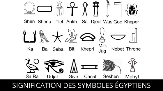 symboles grecs et leurs significations